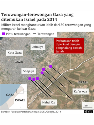 Terowongan Gaza yang ditemukan di Israel pada 2014.