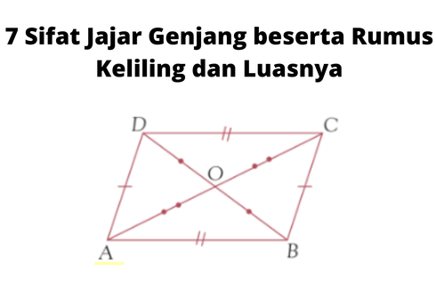 7 Sifat Jajar Genjang beserta Rumus Keliling dan Luasnya