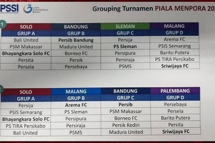 Kompetisi pramusim PSSI dan PT LIB dilaporkan akan bernama Piala Menpora 2021 dan diisi oleh 20 klub yang terbagi dalam empat grup dengan tuan rumah berbeda.