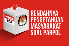 INFOGRAFIK: Rendahnya Pengetahuan Masyarakat soal Parpol Peserta Pemilu 2024