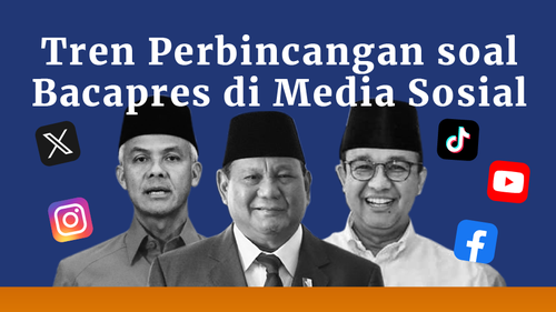 INFOGRAFIK: Simak Tren Perbincangan terhadap 3 Bacapres di Medsos
