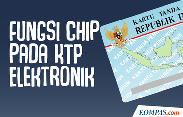 INFOGRAFIK: Fungsi Chip pada KTP Elektronik