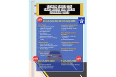 INFOGRAFIK: Catat, Ini Diskon Tarif Tol Selama Arus Mudik dan Balik!