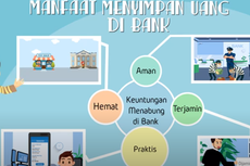 Keuntungan Menabung di Bank, Jawaban Soal TVRI 5 Agustus SD Kelas 4-6