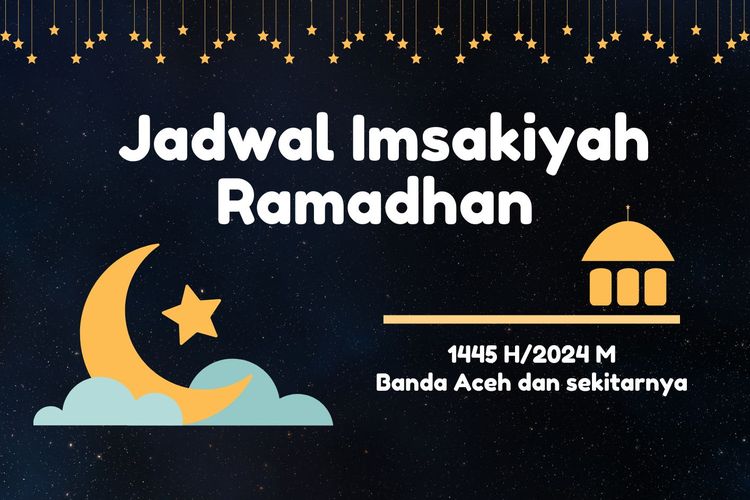 Ilustrasi jadwal imsakiyah Banda Aceh Ramadhan 2024.