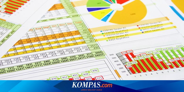 Meski Ada PPKM, MAP Kantongi Pendapatan Rp 9,1 Triliun pada Semester I 2021