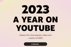 Daftar Video Terpopuler di YouTube Indonesia Sepanjang 2023