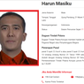 Kilas Balik Kasus Harun Masiku, Bagaimana Awal Mula Masalahnya?