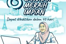 The Power of Habit: Jalan Menuju Impian dan Kesuksesan