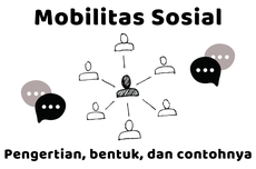 Pengertian Mobilitas Sosial, Jenis, dan Contohnya