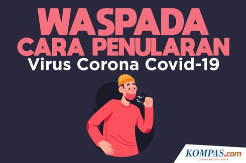 INFOGRAFIK: Waspada Cara Penularan Virus Corona Covid-19 