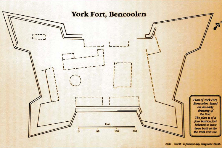 Denah Benteng York di Bengkulu.