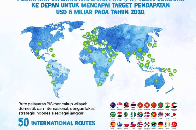 Armada tanker-tanker raksasa PT Pertamina International Shipping (PIS) terus mencetak prestasi yang membanggakan Indonesia.
