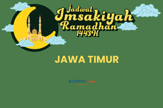 Jadwal Imsakiyah dan Buka Puasa Ramadhan 2022, Lengkap untuk Seluruh Wilayah Jawa Timur