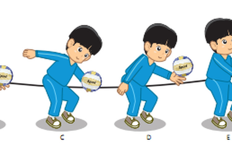 Cara memainkan bola dengan efisien dan efektif sesuai dengan peraturan permainan yang berlaku untuk 