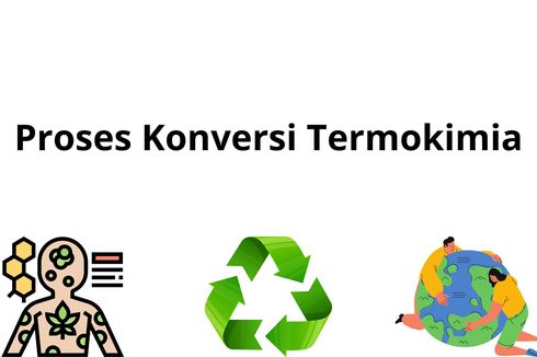 Proses Konversi Termokimia 