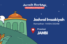 Jadwal Imsak dan Buka Puasa di Provinsi Jambi, 25 Maret 2024