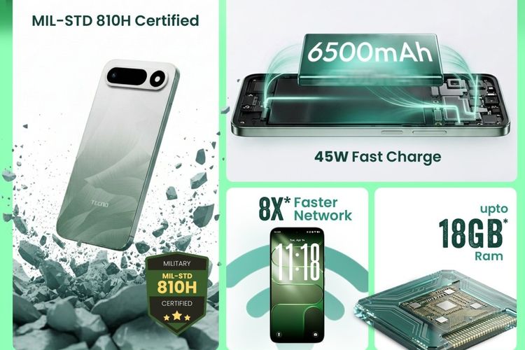 Ilustrasi fitur unggulan Tecno Pop X 5G.
