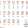 [Fakta Bicara] Miskonsepsi dan Sejarah Terciptanya Sistem Tulisan Braille