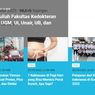 [POPULER TREN] Biaya Kuliah Fakultas Kedokteran Tahun 2023 | Uji Coba Kereta Cepat Jakarta-Bandung 