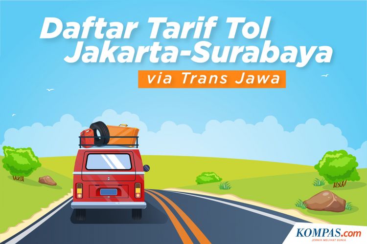 Daftar Tarif Tol Jakarta-Surabaya via Tol Trans Jawa