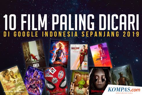 INFOGRAFIK: 10 Film Paling Dicari di Google Indonesia Sepanjang 2019