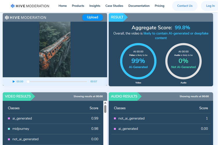 Tangkapan layar Hive Moderation mengidentifikasi video tersebut memiliki probabilitas 99,8 persen dibuat dengan AI.