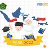 3 Beasiswa Santri Berprestasi 2022 Telah Dibuka, Ini Syaratnya