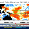 Apa Itu El Nino dan IOD, 2 Fenomena Gangguan Iklim yang Terjadi Bersamaan pada Juni 2023?