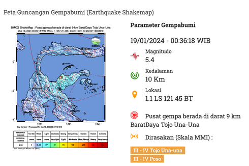 Gempa Bumi M 5,1 Guncang Tojo Una-Una Sulawesi Tengah Hari Ini, Ini Penyebabnya