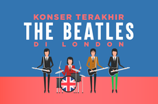 INFOGRAFIK: Mengenang Pertunjukan Terakhir The Beatles di Rooftop