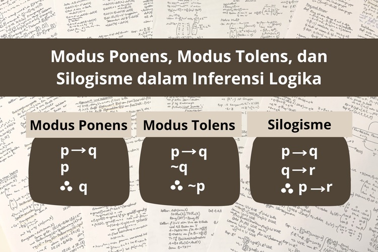 Rumus Modus Ponens, Modus Tolens, dan Silogisme dalam Inferensi Logika