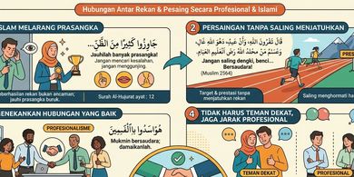 Frenemy di Tempat Kerja dalam Pandangan Islam, Bolehkah Bersaing dengan Rekan?