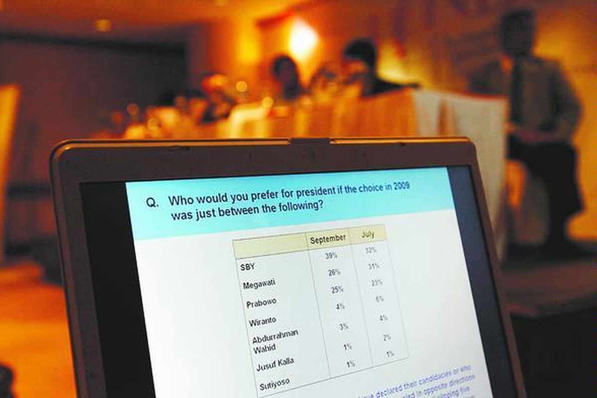 Hasil survei nasional bulan September yang dilakukan National Leadership Center (NLC) bersama Taylor Nelson Sofress (TNS) Indonesia diperlihatkan dalam konferensi pers tentang pemilihan presiden 2009 di Hotel Crowne, Jakarta, Kamis (9/10).