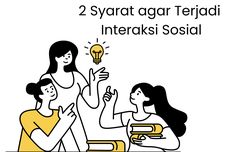 2 Syarat agar Terjadi Interaksi Sosial