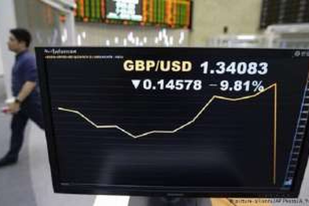 Bursa bereaksi atas Brexit, Inggris keluar dari UE.