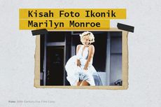 INFOGRAFIK: Kisah Marilyn Monroe dan Foto Ikonik dalam Balutan Gaun Putih
