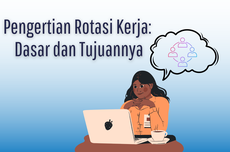 Pengertian Rotasi Kerja: Dasar dan Tujuannya