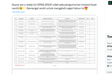 Beredar Pengumuman Lowongan Instansi CPNS 2024, Ini Penjelasan BKN