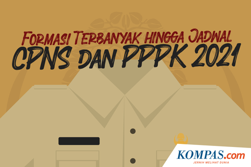 INFOGRAFIK: Formasi Terbanyak hingga Jadwal CPNS dan PPPK 2021