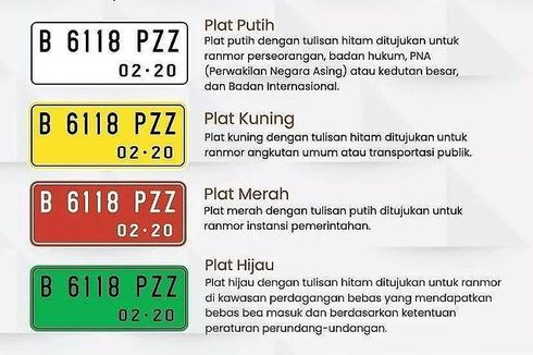 Kode Pelat Nomor Kendaraan Terbaru 2021 di Seluruh Indonesia