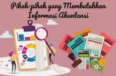 Pihak-pihak yang Membutuhkan Informasi Akuntansi