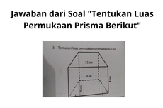 Jawaban dari Soal "Tentukan Luas Permukaan Prisma Berikut"