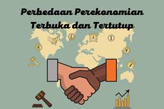 Perbedaan Perekonomian Terbuka dan Tertutup