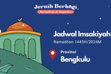 Jadwal Imsak dan Buka Puasa di Provinsi Bengkulu, 14 Maret 2024