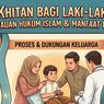 Manfaat Medis Khitan Laki-laki dan Kedudukan Hukumnya dalam Islam