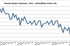 Indonesia Ramaikan Pameran Dagang Internasional di Mesir