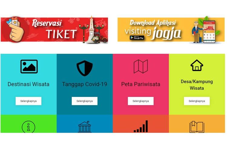 Tangkapan layar laman Visiting Jogja untuk reservasi tiket wisata Jogja