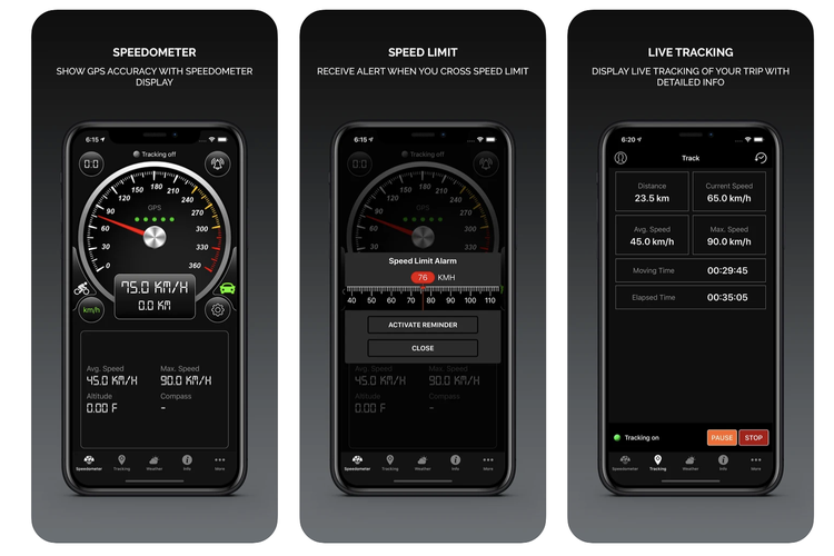 Ilustrasi aplikasi Smart GPS Speedometer