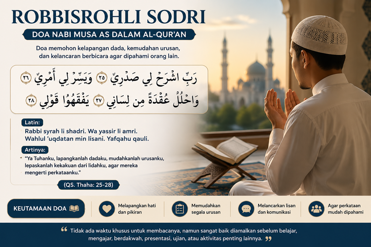 Robbisrohli Sodri: Bacaan Doa Nabi Musa Lengkap Arab, Latin, Arti